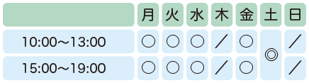 診療時間