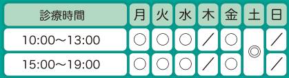 診療時間
